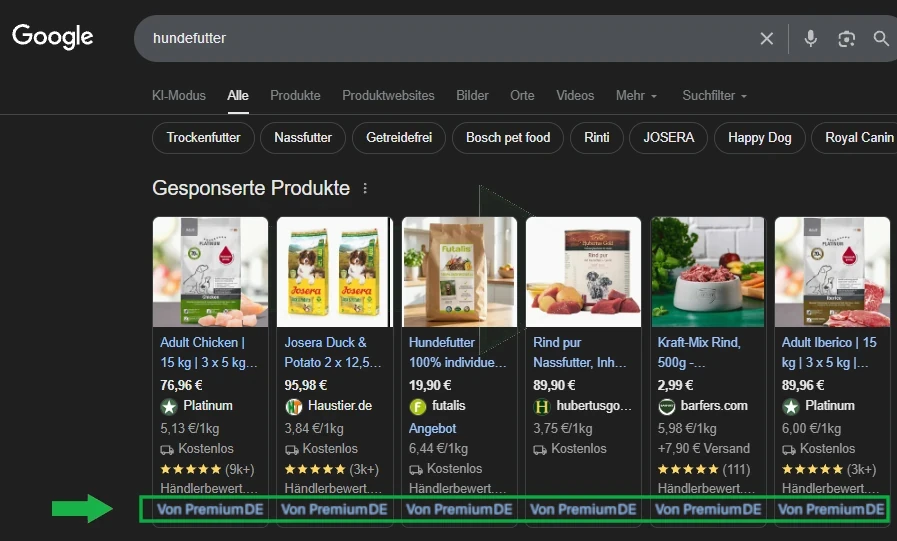 Das Bild zeigt die Google Suchergebnisseite. Der Suchbegriff ist Hundefutter. Darunter stehen Google Shoppinganzeigen. CSS PremiumDE ist grün umrandet.